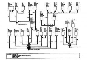 Mercedes-Benz 300SE - wiring diagram - ground distribution (part 4)