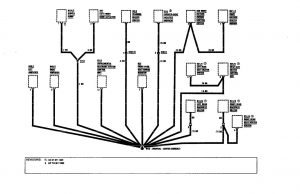Mercedes-Benz 300SE - wiring diagram - ground distribution (part 9)