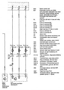 Mercedes-Benz 300SE - wiring diagram - secuirty/anti-theft (part 2)