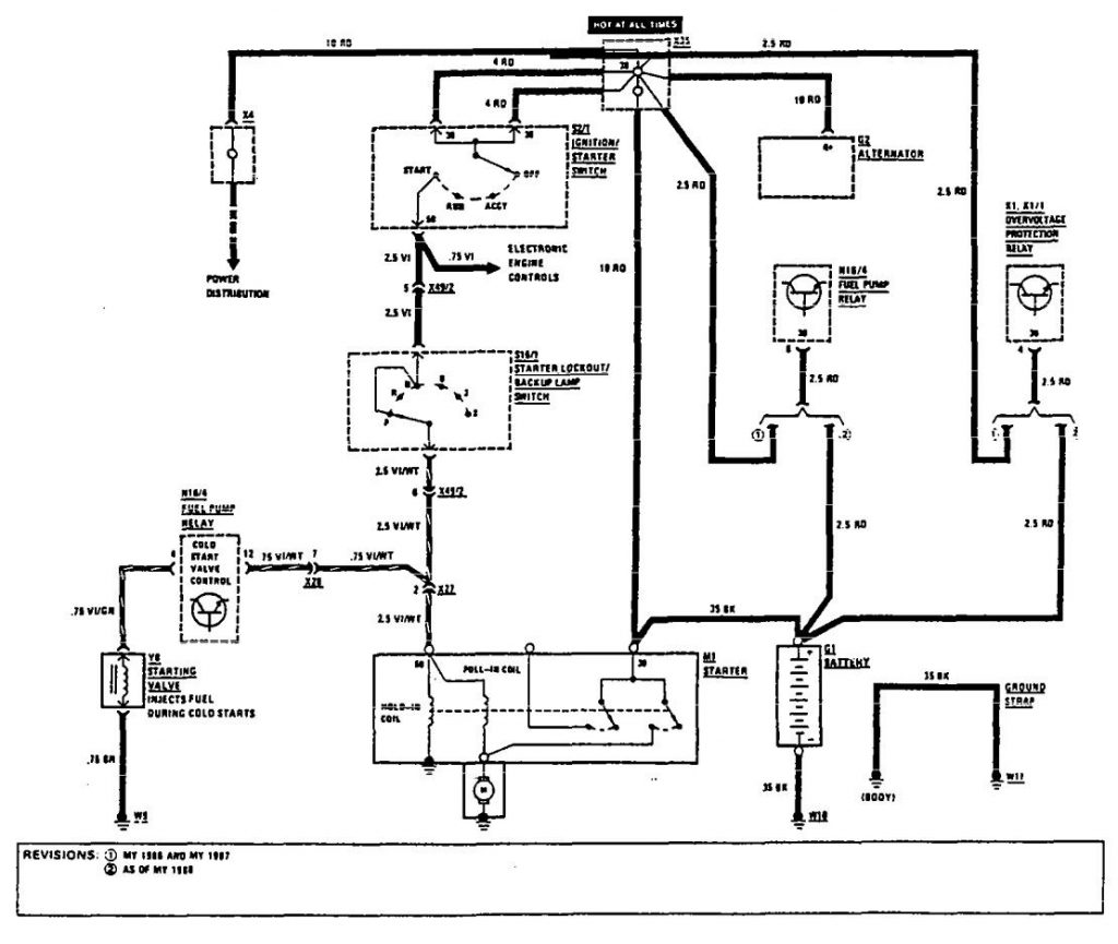 Mercedes-Benz 300SE (1990 - 1991) - wiring diagrams - starting