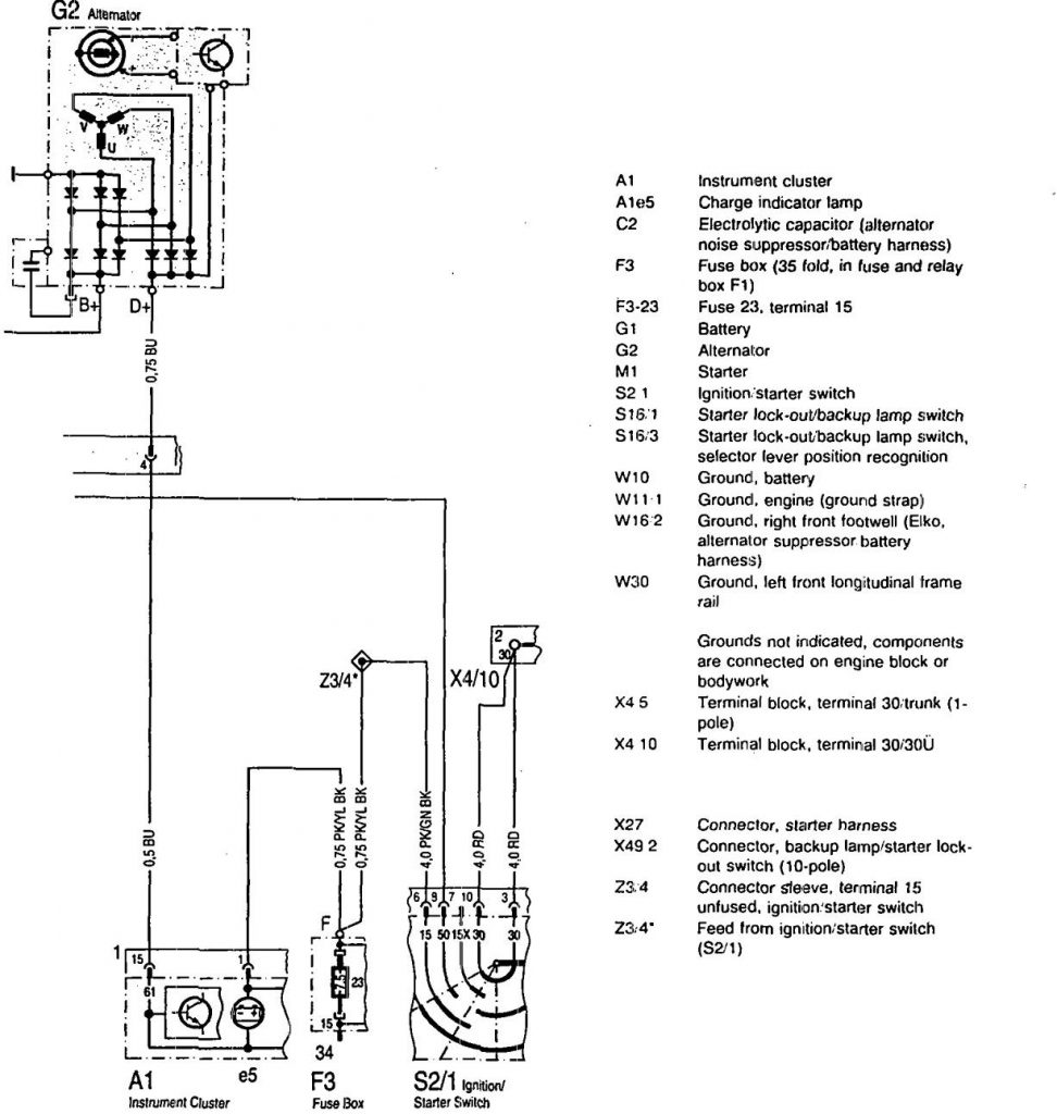 Mercedes-Benz 600SL (1993) - wiring diagrams - starting - Carknowledge.info