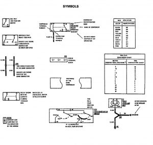 Mercedes-Benz 300SE - wiring diagram - symbol ID (part 1)