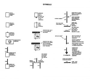 Mercedes-Benz 300SE - wiring diagram - symbol ID (part 2)