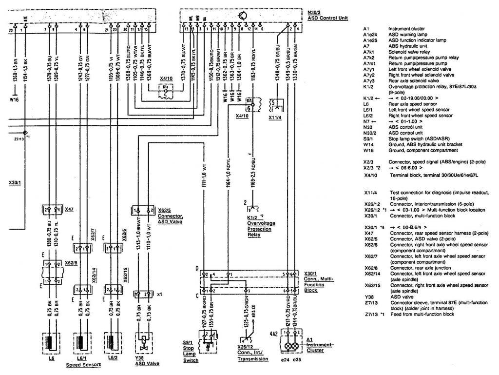 Mercedes-Benz 500SL (1990 – 1992) – wiring diagrams – ABS