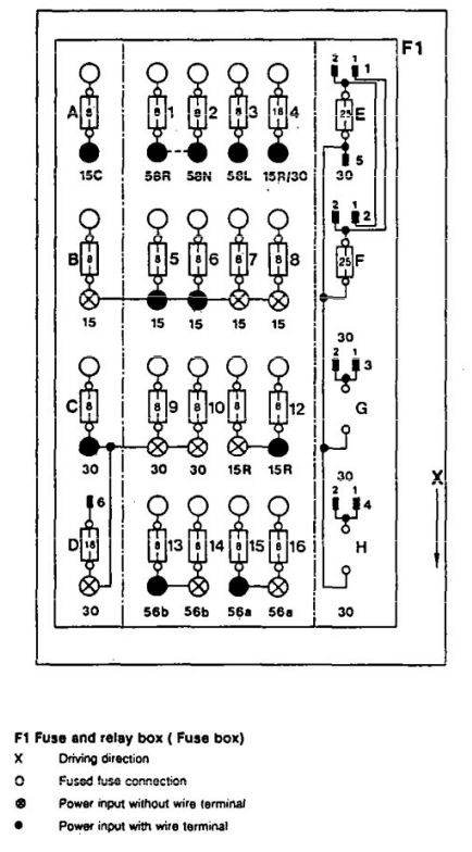 Mercedes Benz 500sl 1990 1993 Wiring Diagrams Fuse Panel Carknowledge Info