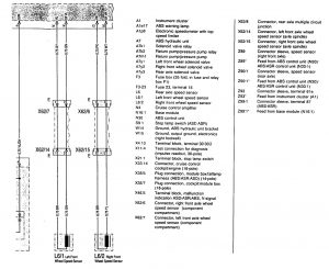 Mercedes-Benz 300SD - wiring diagram - brake controls (part 2)