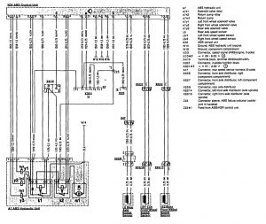 Mercedes-Benz 300SL - wiring diagram - brake controls