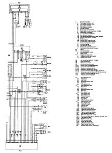 Mercedes-Benz 300TE - wiring diagram - instrumentation (part 3)