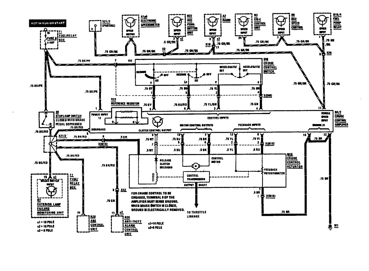 Mercedes-Benz 560SEL (1991) - wiring diagrams - speed controls ...