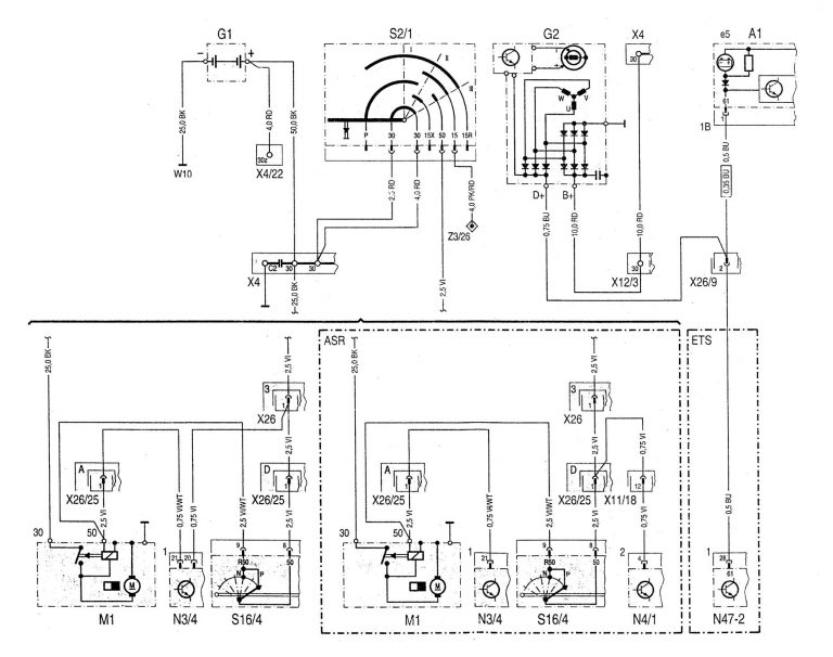 Mercedes-Benz C280 (1994 - 1997) - wiring diagrams - starting