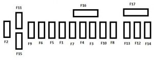 Citroen C4 - fuse box diagram - under dashboard