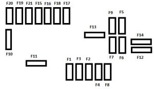 Citroen C3 - fuse box diagram - engine compartment