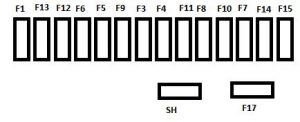 Citroen C3 - fuse box diagram - under dashboard