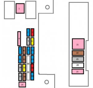 Citroen C4 Aircross - fuse box diagram - dashboard