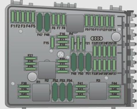 Audi A3 (2009) – fuse box diagram - Carknowledge.info