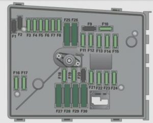 Audi S3 - wiring diagram - fuse box diagram - engine compartment
