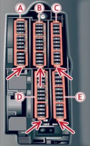 Audi S4 - wiring diagram - fuse box diagram - drivers front passengers footwell