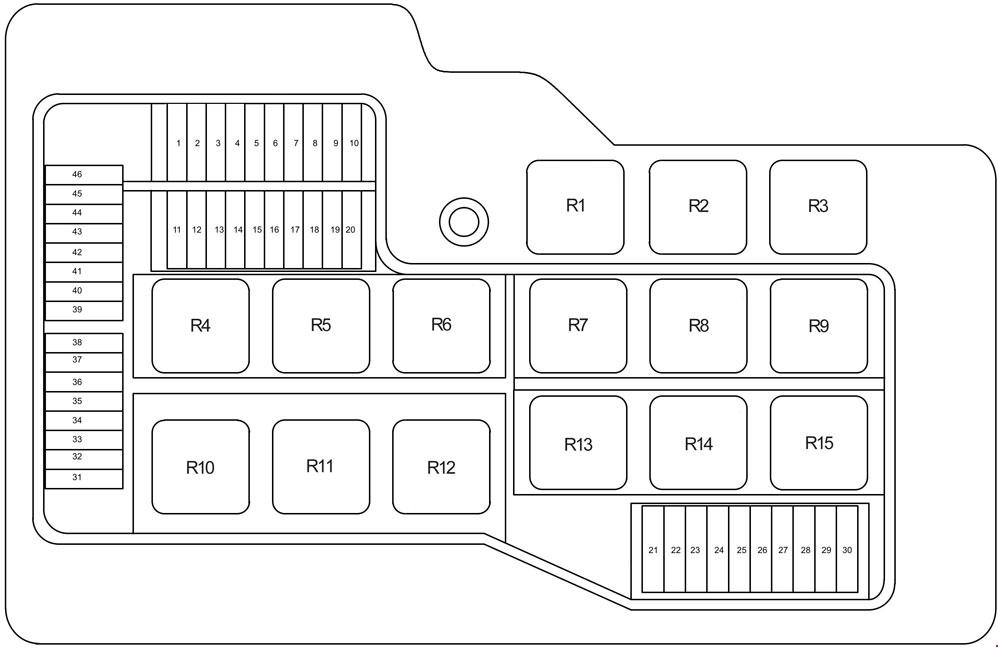 BMW 3 Series E36 and E35/5 (1990 – 2000) – fuse box diagram