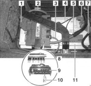 BMW 3-Series (E90, E91, E92, E93) – wiring diagram-  fuse box diagram – rear power distribution panel