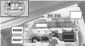 BMW 5-Series – fuse box diagram – DDE – relay M54