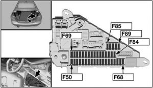 BMW 5-Series – fuse box diagram – rear