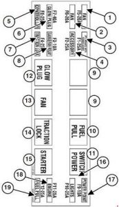 Bobcat S70 - wiring diagram - fuse box diagram