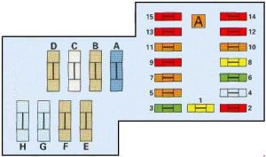 Citrone Xantia - wiring diagram - fuse box diagram - engine compartment