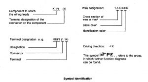 Mercedes-Benz C220 - wiring diagram - symbol ID