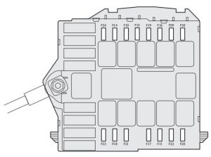 Fiat Bravo – fuse box- engine compartment