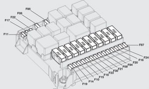 Fiat Fiorino – fuse box – engine compartment