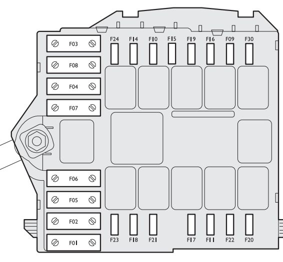 Fiat Stilo (2001 – 2008) – fuse box diagram - CARKNOWLEDGE