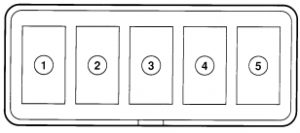 Ford Aspire – fuse box diagram - main fuse block