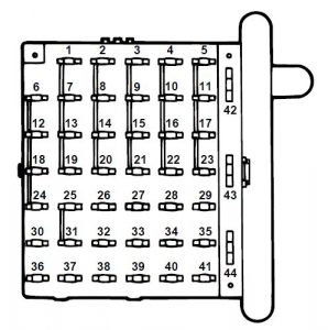 Ford E-series E-150 – fuse box – instrument panel