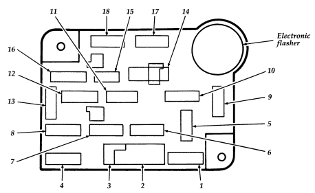 Ford E-Series E-250 E250 (1995 – 2014) – fuse box diagram