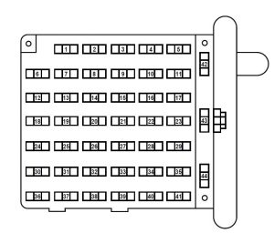 Ford E-series E-150 – fuse box diagram - passenger compartment