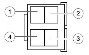 Ford E-Series E150 – fuse box diagram – instrument panel – relay module