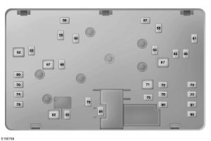 Ford Edge mk2 – fuse box diagram - power distribution box bottom (USA version)