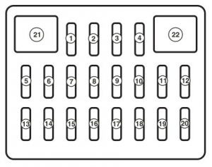 Ford Endeavour mk2 (Second Generation) – fuse box diagram– passenger compartmen