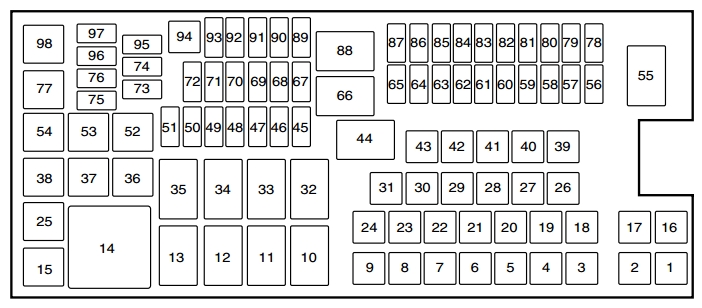 2010 Ford Edge Fuse Box Another Blog About Wiring Diagram