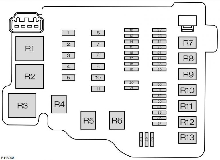 Ford Fiesta (from 2015) – fuse box diagram (India version