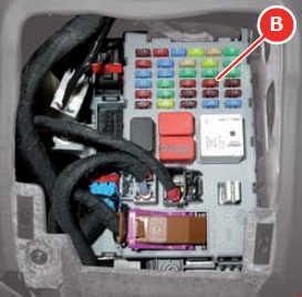 Ferrari F12Berlinetta – fuse box diagram – body computer – box B
