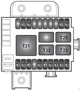Ferrari F12Berlinetta – fuse box diagram – centre console – box D