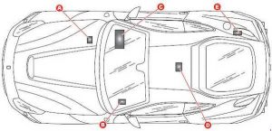 Ferrari F12Berlinetta – fuse box diagram – location