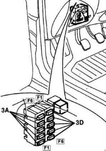 Fiat Marea – fuse box diagram – instrument panel