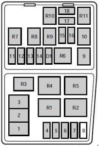 Ford Contour – fuse box diagram – passenger compartment