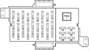 Ford Crown Victoria – fuse box diagram – passenger compartment (2005 – 2013)