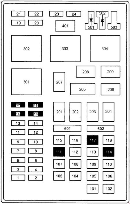 Ford Excursion (1999 – 2005) – fuse box diagram - Carknowledge.info