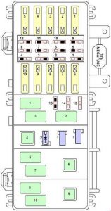 Ford Explorer UN105/UN150 – fuse box diagram – power distribution box