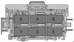 Ford F-150 – fuse box diagram – auxiliary relay box