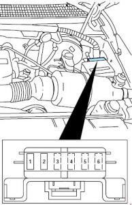 Ford F-250 – fuse box diagram – additional fuse box
